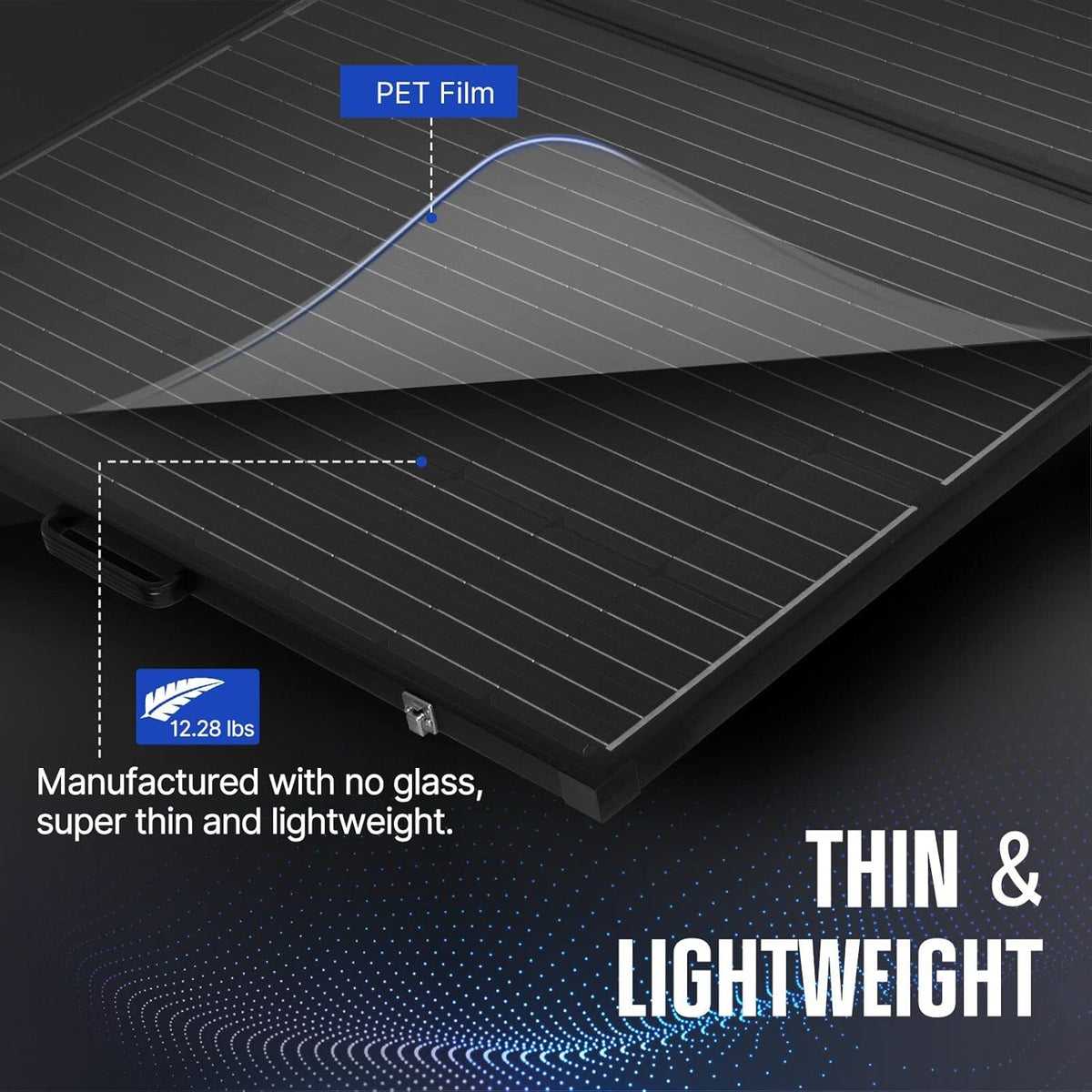 160W Foldable Monocrystalline Solar Panel with 20A MPPT Controller U810