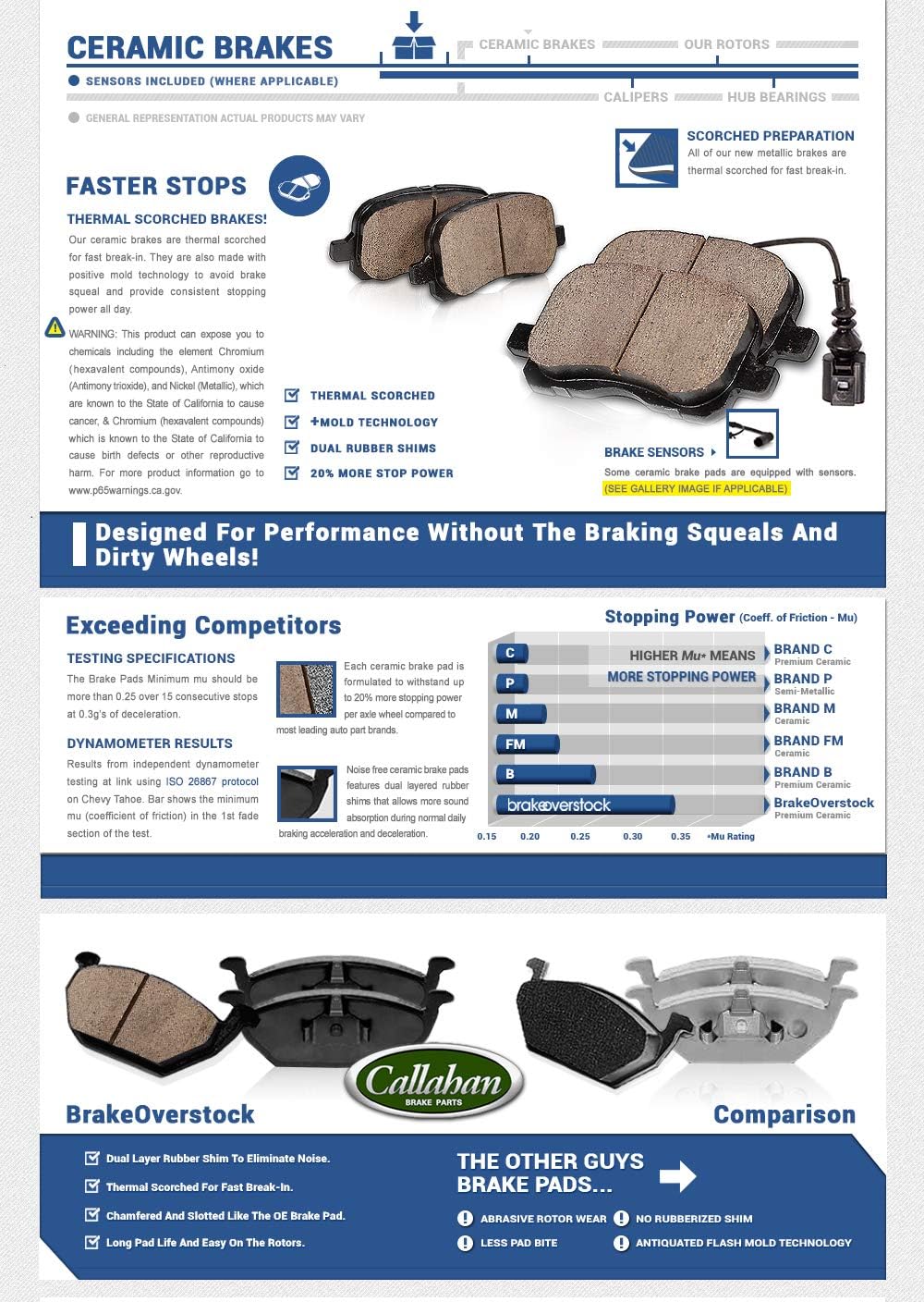 Brake Rotors with Brake Pads and Sensors G462