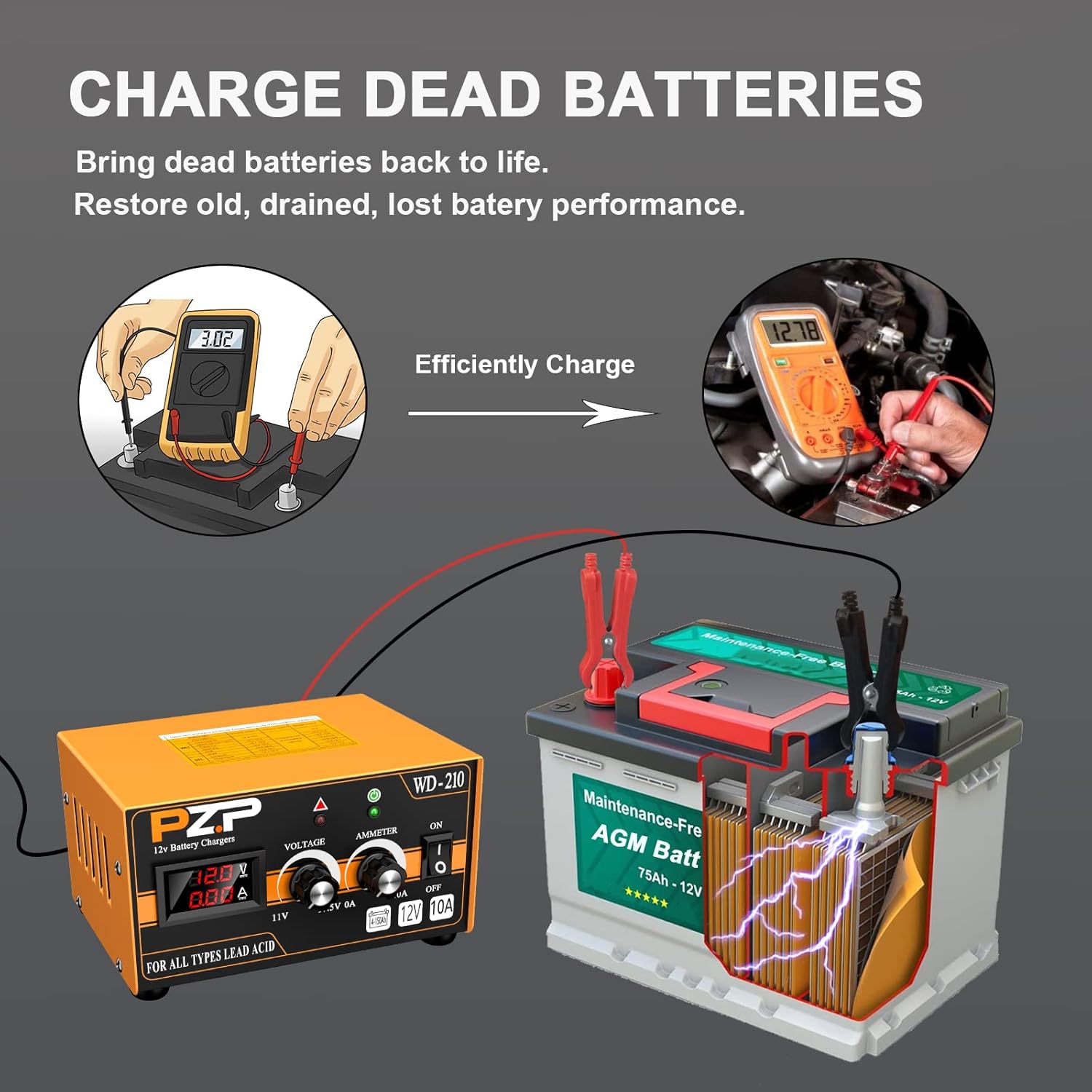 12v Automatic Battery Charger Maintainer O8383