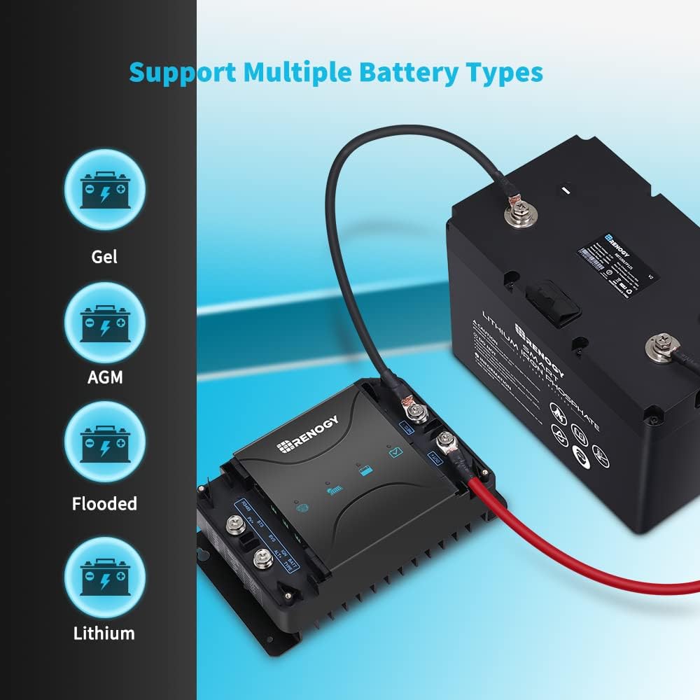 12V 30A MPPT Battery Charger Y19998