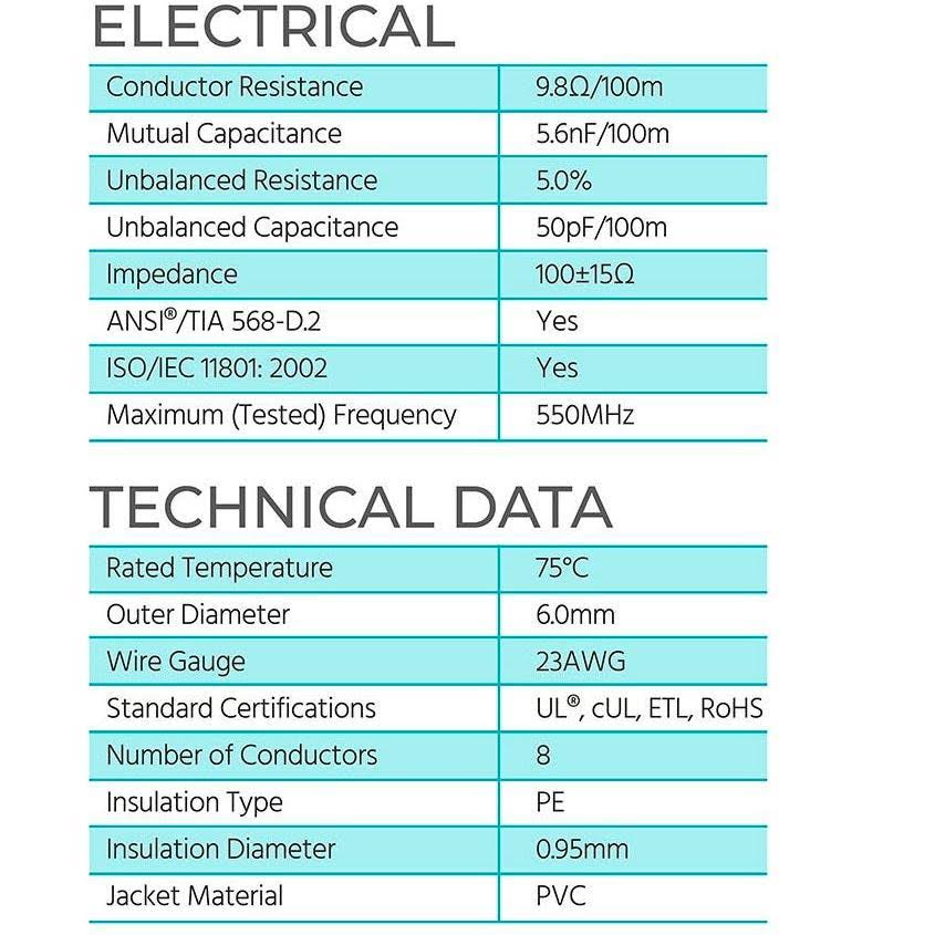 Cat6 Ethernet Bulk Cable, 23AWG, 1000ft, Purple Y903680