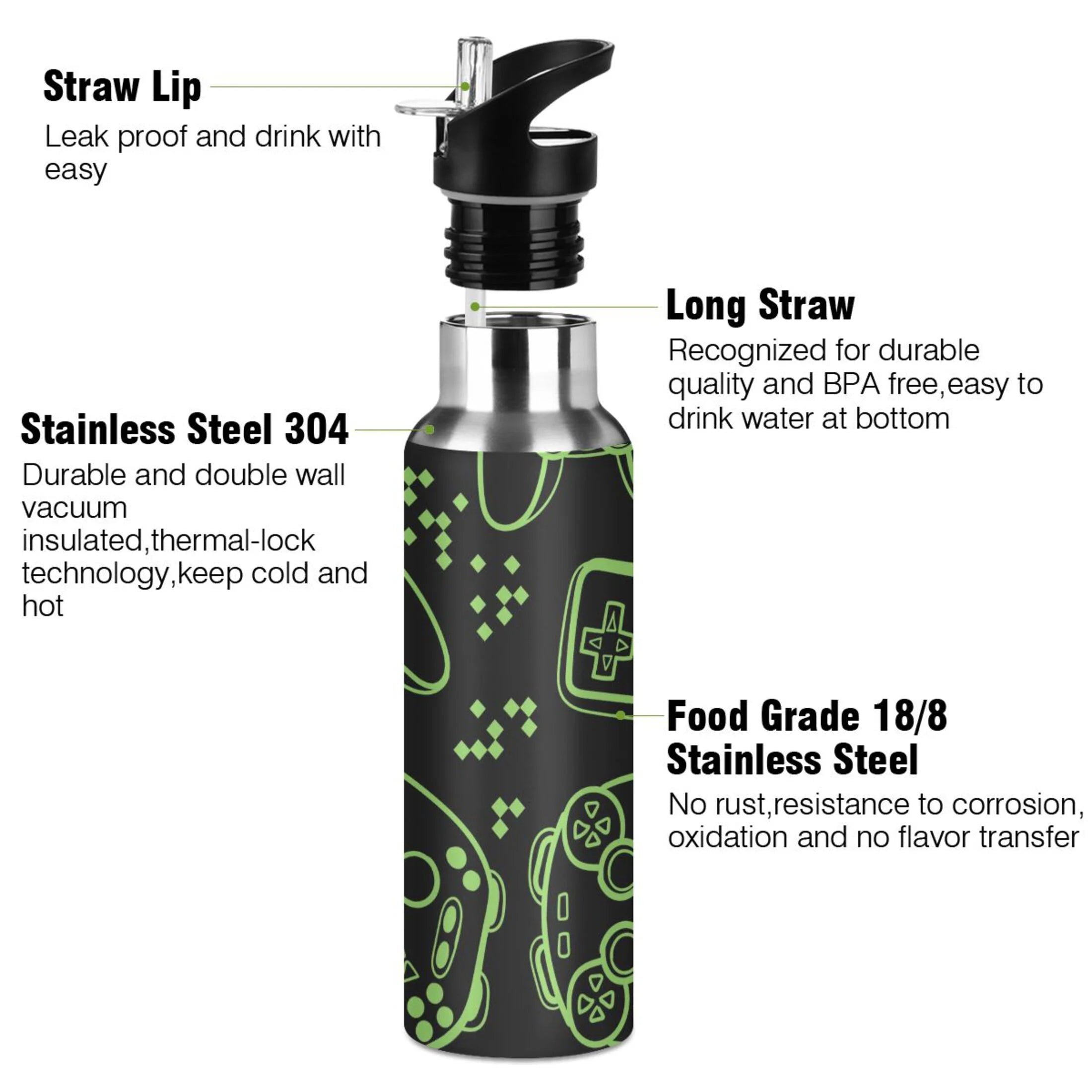 Stainless Steel Vacuum Insulated Water Bottle with Straw Lid 20 OZ R80025