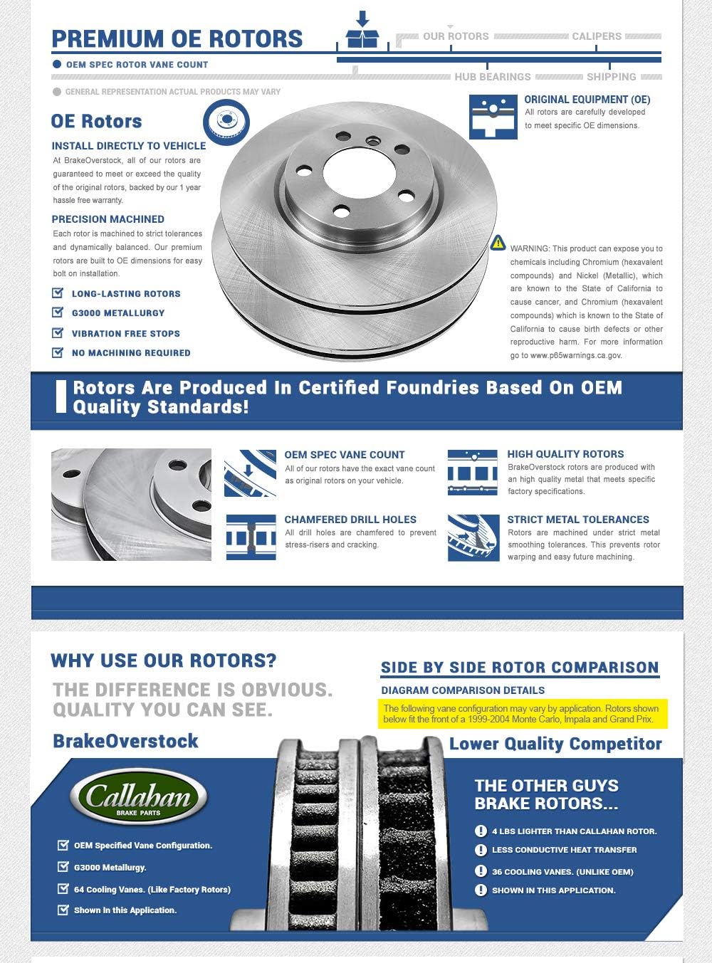 Brake Rotors with Brake Pads and Sensors G462