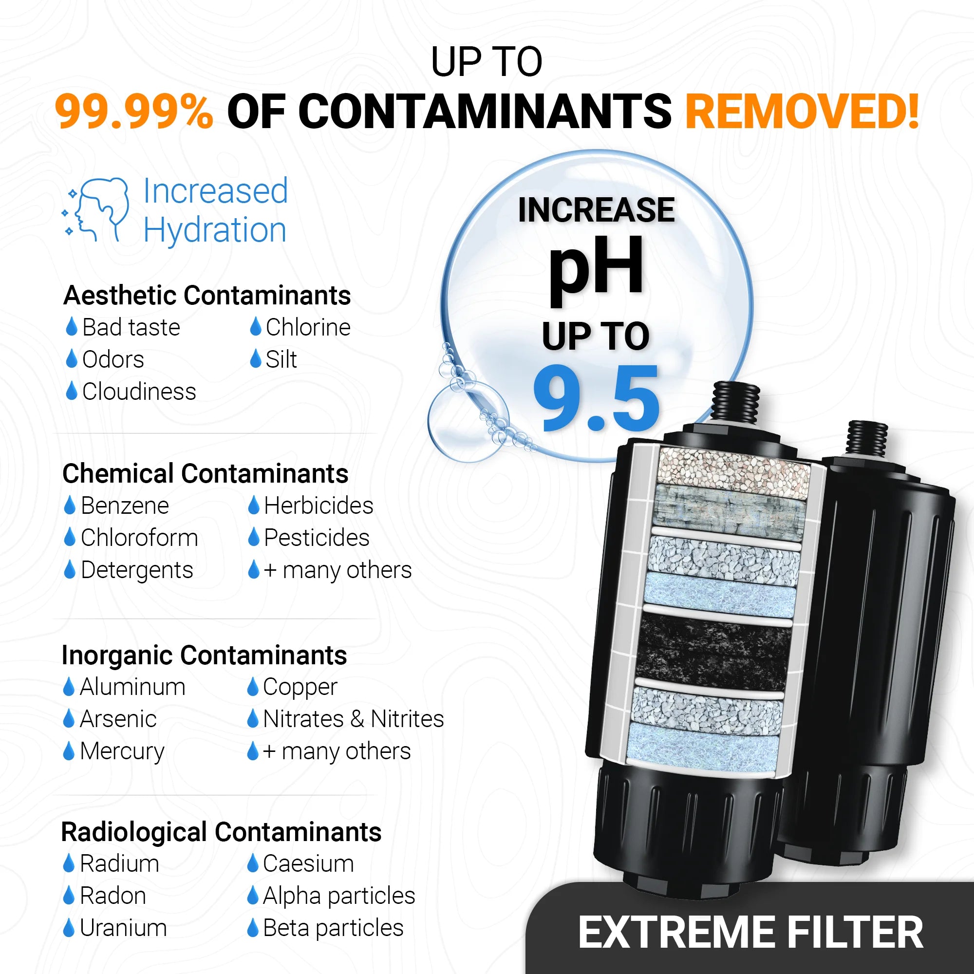 White Alkaline Water Filter Bottle O6234