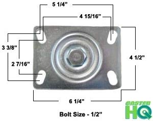 6 x 3 Heavy Duty Swivel Caster Green Polyurethane on Steel Wheel 2000 lbs Capacity M57319