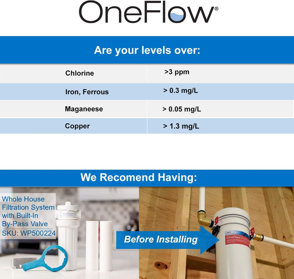 White Whole House Salt Free Water System S39560