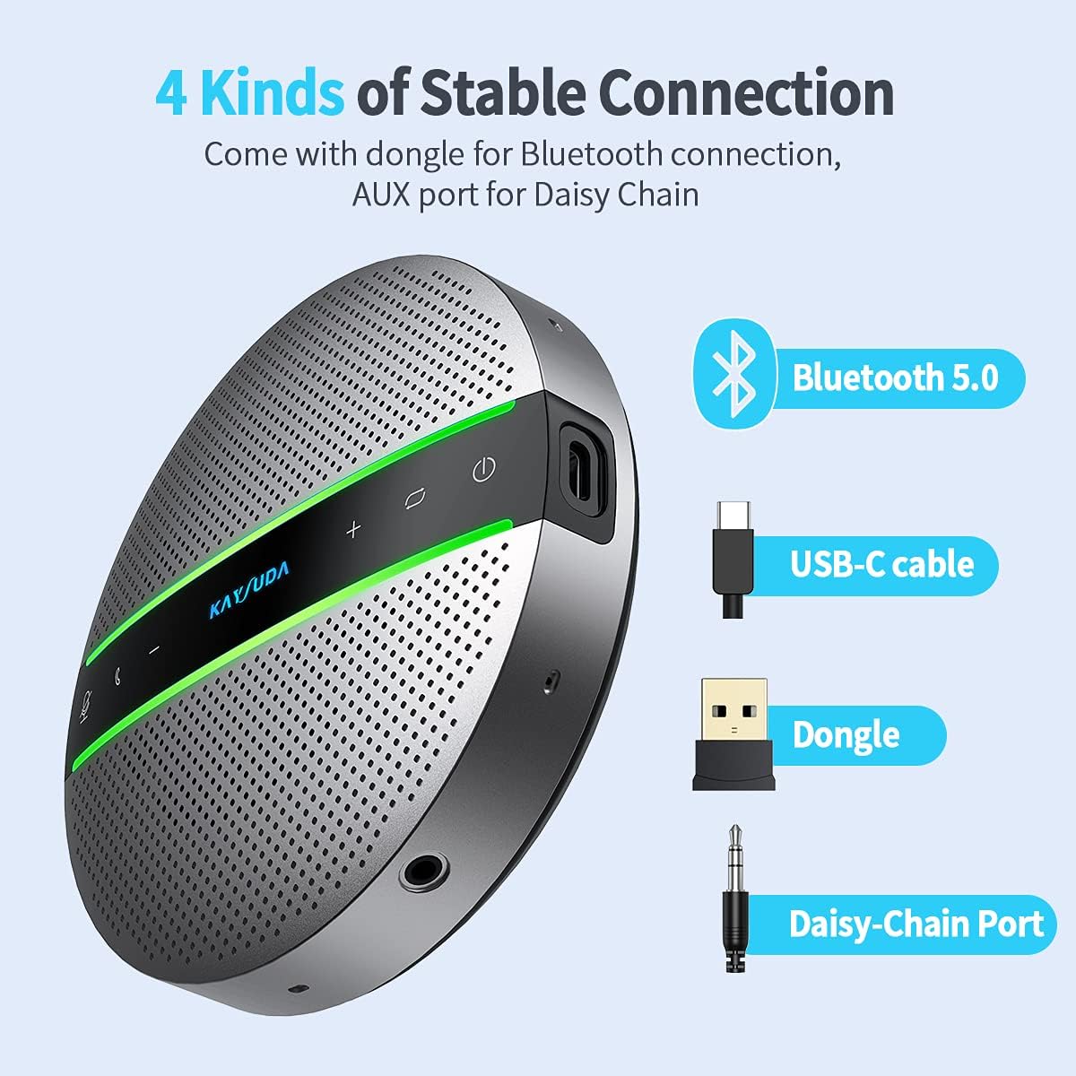 Bluetooth Speakerphone with 6 Microphones, 18H Call Time, Bluetooth 5.0 U6514
