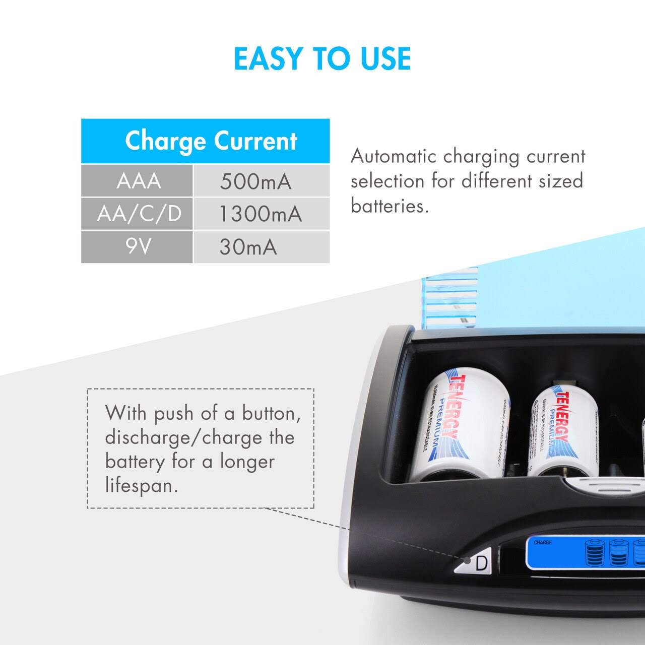 Combo: Universal LCD Battery Charger + 26 NiMH Rechargeable Batteries (8aa/8aaa/4c/4d/2 9V) S9839